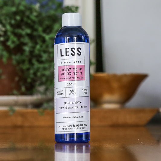 אריזת מילוי-חיסכון | מרכך כביסה (10.5 ש"ח למילוי)