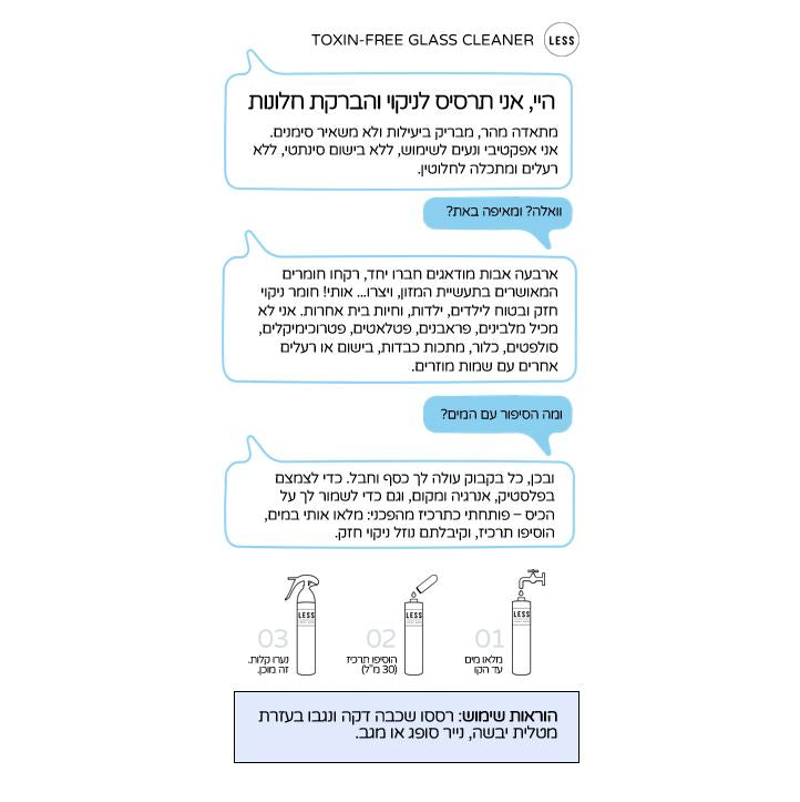 היכרות  | הברקת חלונות